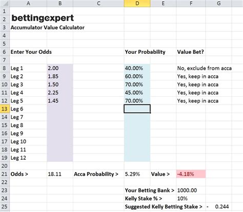 accumulator odds checker|Bet Calculator .